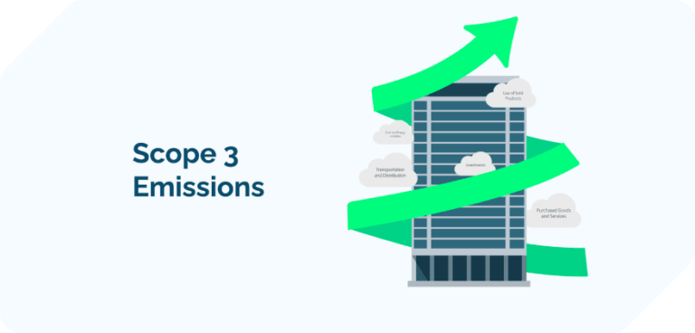 Read more about the article How is Scope 3 reporting requirement bringing big compliance changes?