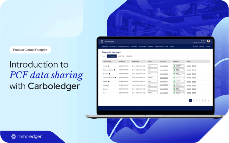 Read more about the article Introduction to PCF Data Sharing with Carboledger