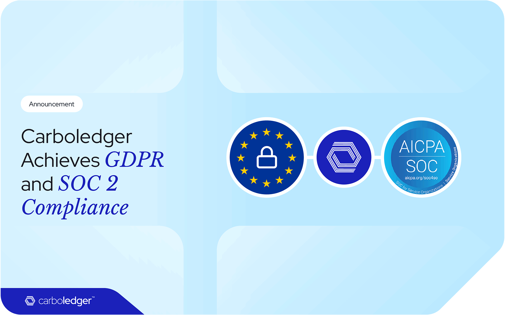 Carboledger Achieves GDPR and SOC 2 Compliance