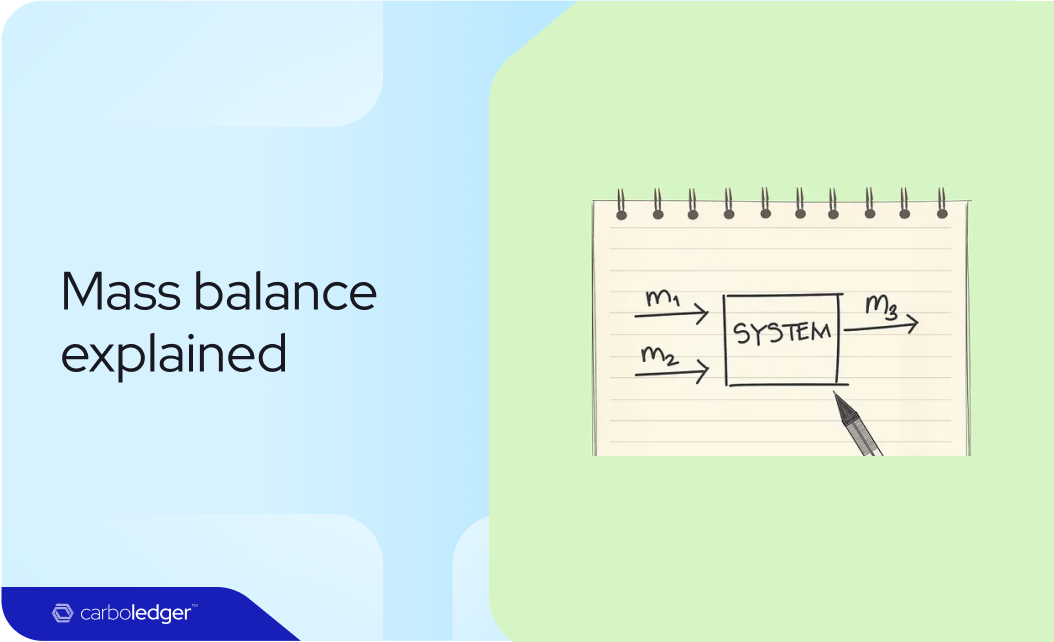 Mass Balance Approach and Mass Balance Explained